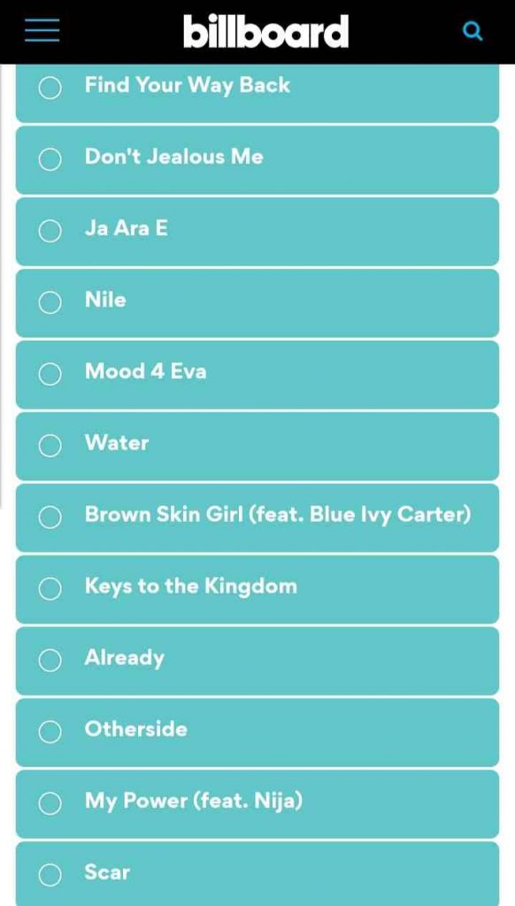 Screenshot of the voting for the best track on Beyonce's album